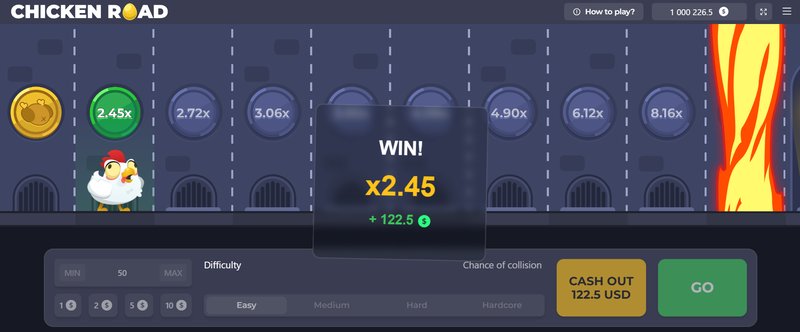 Descubre todos los secretos de Chicken Road 2 en casinos de España - overview